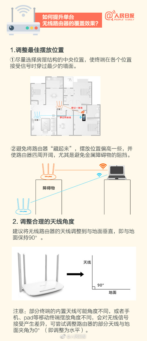 家庭wifi网络设置全攻略,从入门到精通,有哪些关键步骤和注意事项? 第1张 家庭wifi网络设置全攻略,从入门到精通,有哪些关键步骤和注意事项? 第1张