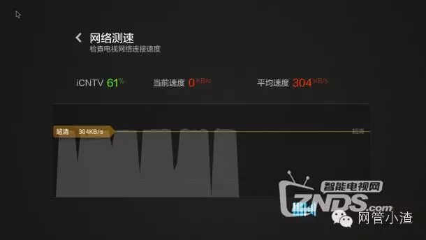 如何找到wifi速度最快的域名,实现网络速度的飞跃提升? 第3张 如何找到wifi速度最快的域名,实现网络速度的飞跃提升? 第3张