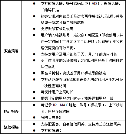 wifi认证服务器配置过程中,有哪些关键步骤和常见问题需要注意? 第3张 wifi认证服务器配置过程中,有哪些关键步骤和常见问题需要注意? 第3张