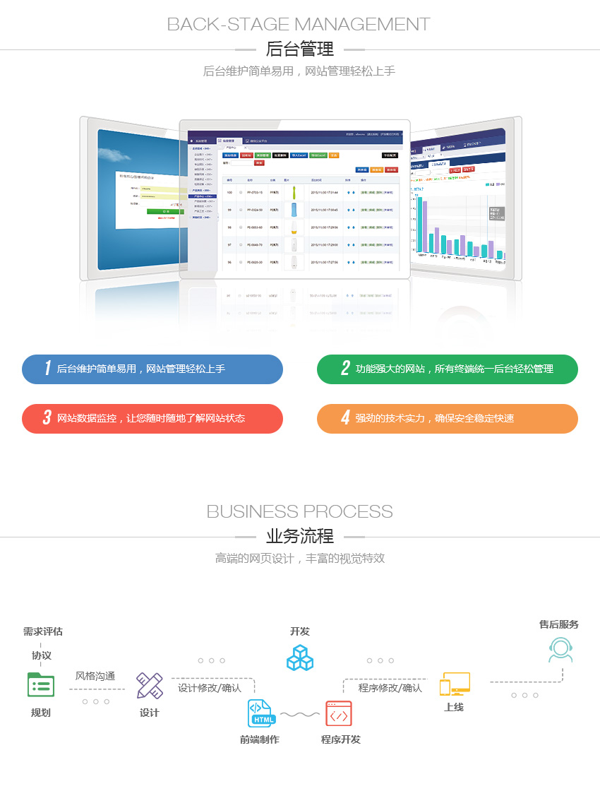 常德微网站开发是什么?常德微网站开发公司哪家强 第1张 常德微网站开发是什么?常德微网站开发公司哪家强 第1张