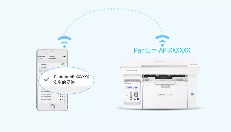 如何设置wifi自动加入网络打印机?高效连接指南! 第3张 如何设置wifi自动加入网络打印机?高效连接指南! 第3张