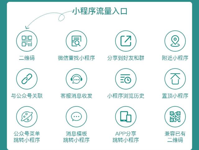 济南小程序开发定制多少钱，济南小程序开发公司哪家好