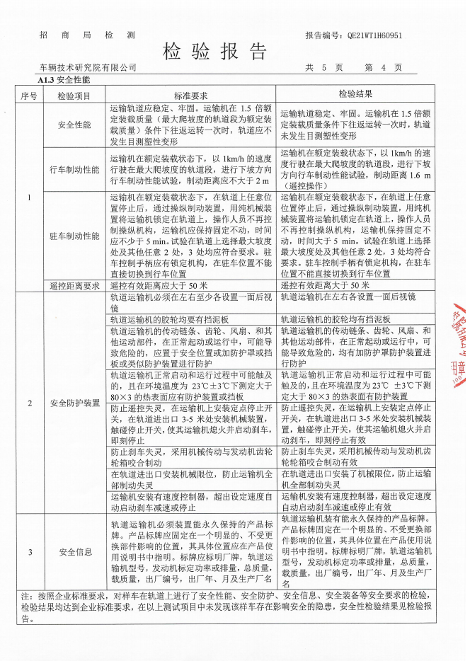 服务器检查单应包含哪些关键项目? 第1张 服务器检查单应包含哪些关键项目? 第1张