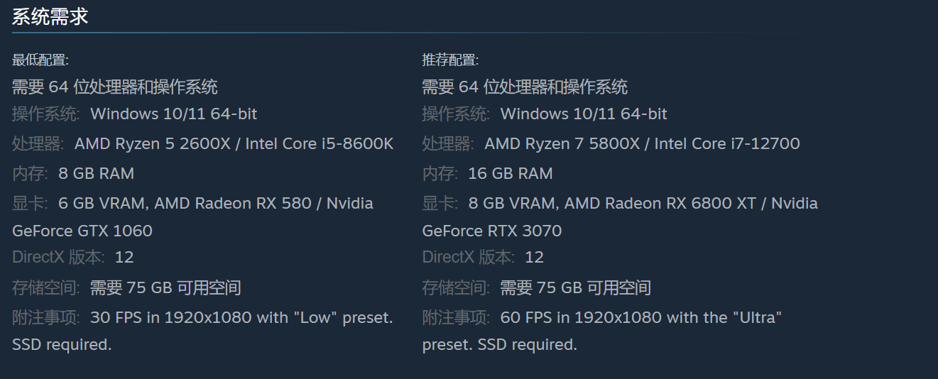 ps cs6配置多少内存合适,ps cs6配置要求 第2张 ps cs6配置多少内存合适,ps cs6配置要求 第2张