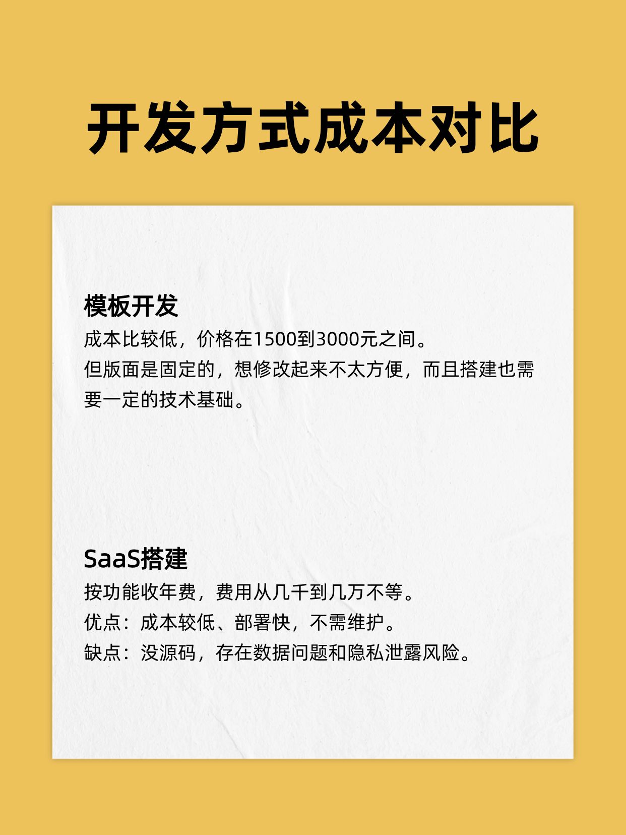 软件和系统开发难吗?软件开发费用多少 第3张 软件和系统开发难吗?软件开发费用多少 第3张