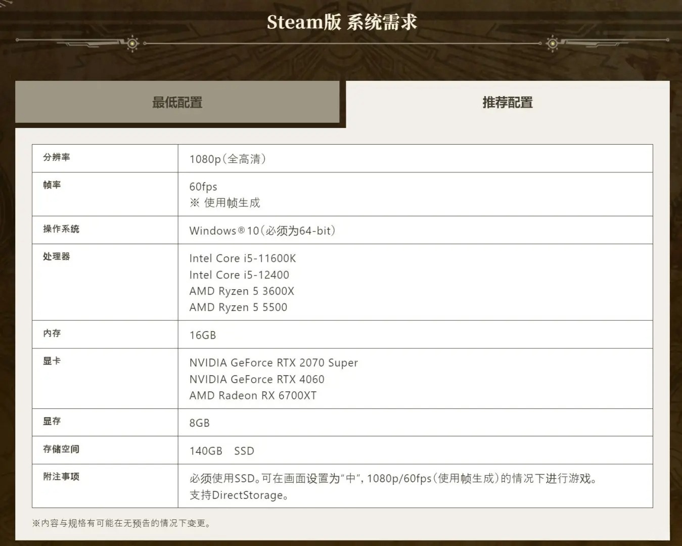 FF14最低配置要求是什么,FF14电脑配置要求 第3张 FF14最低配置要求是什么,FF14电脑配置要求 第3张