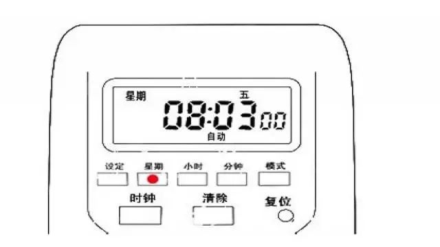 定时器时间怎么配置?定时器时间配置方法 第2张 定时器时间怎么配置?定时器时间配置方法 第2张