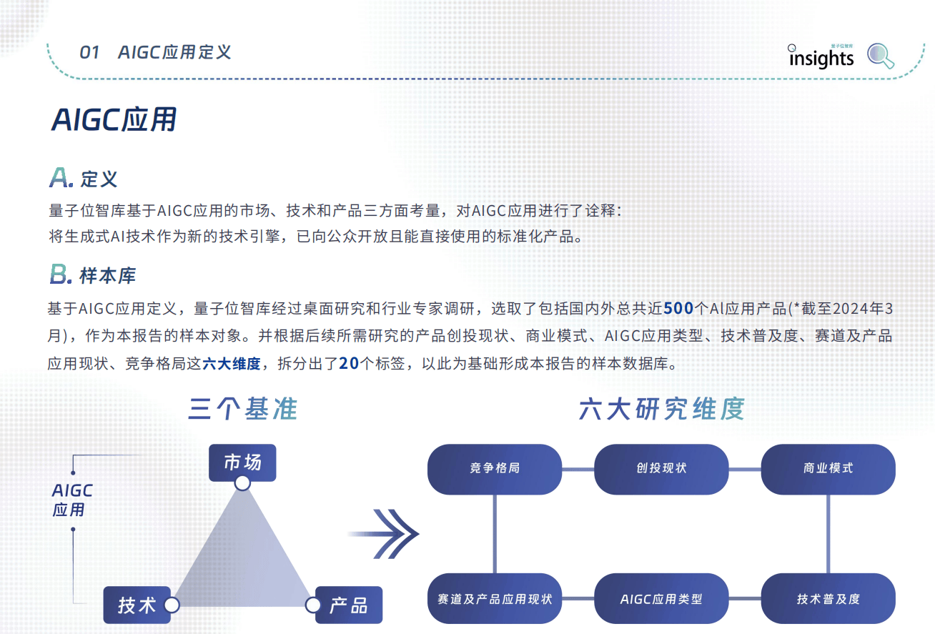AICS产品如何购买?详细攻略及注意事项全解析 第3张 AICS产品如何购买?详细攻略及注意事项全解析 第3张