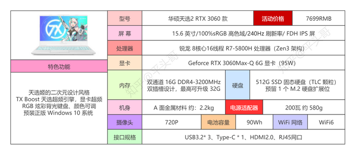软件开发电脑配置怎么选，软件开发电脑配置
