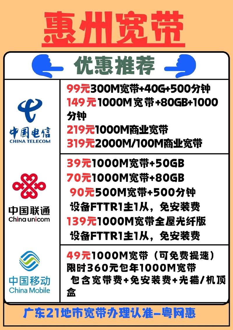 惠州联通宽带怎么办理?惠州联通宽带资费多少 第3张 惠州联通宽带怎么办理?惠州联通宽带资费多少 第3张