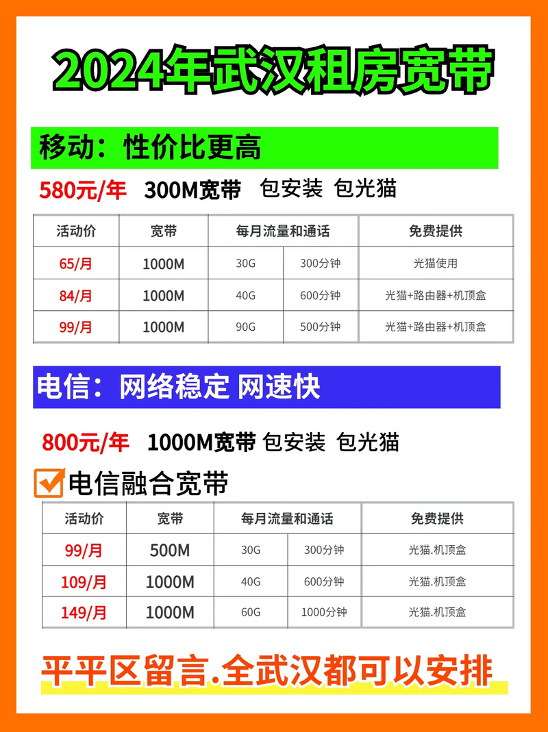 武汉最便宜的宽带,武汉宽带多少钱一个月 第3张 武汉最便宜的宽带,武汉宽带多少钱一个月 第3张