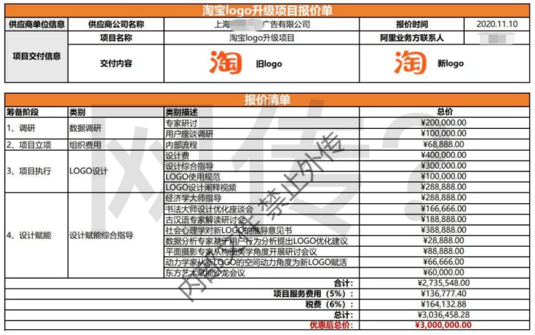 查询淘宝二级域名是什么?淘宝店铺二级域名怎么设置 第2张 查询淘宝二级域名是什么?淘宝店铺二级域名怎么设置 第2张