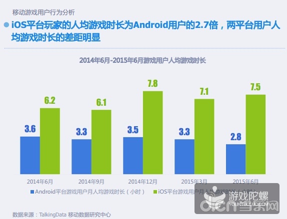 安卓云游戏流化引擎促销活动,为何如此划算? 第3张 安卓云游戏流化引擎促销活动,为何如此划算? 第3张