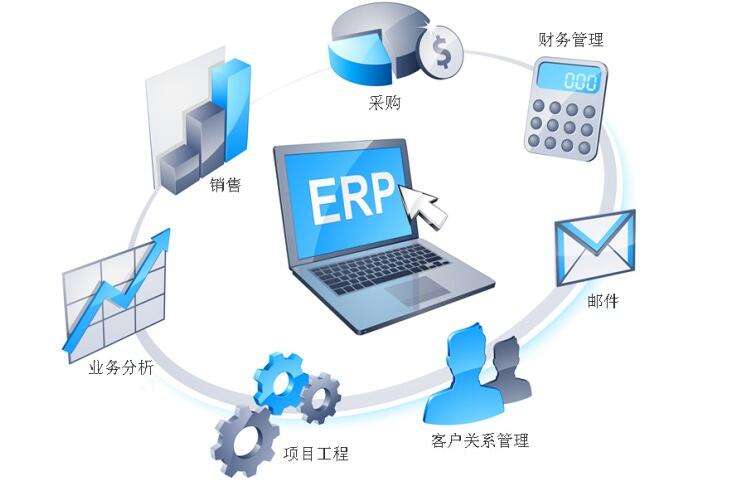 企业ERP系统,究竟选用什么类型服务器最合适? 第2张 企业ERP系统,究竟选用什么类型服务器最合适? 第2张