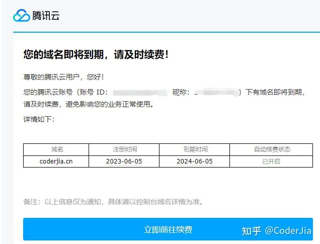 域名赎回期多长时间?域名过期赎回期限及费用详解 第2张 域名赎回期多长时间?域名过期赎回期限及费用详解 第2张