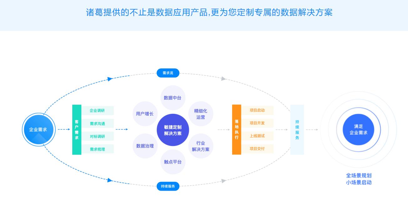 批量计算与实时计算有何本质区别?应用场景和优缺点详解! 第2张 批量计算与实时计算有何本质区别?应用场景和优缺点详解! 第2张