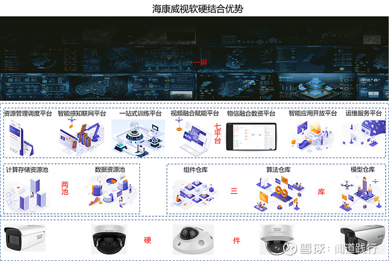海康网络视频服务器,为何在安防监控领域如此受欢迎?揭秘其核心优势! 第3张 海康网络视频服务器,为何在安防监控领域如此受欢迎?揭秘其核心优势! 第3张