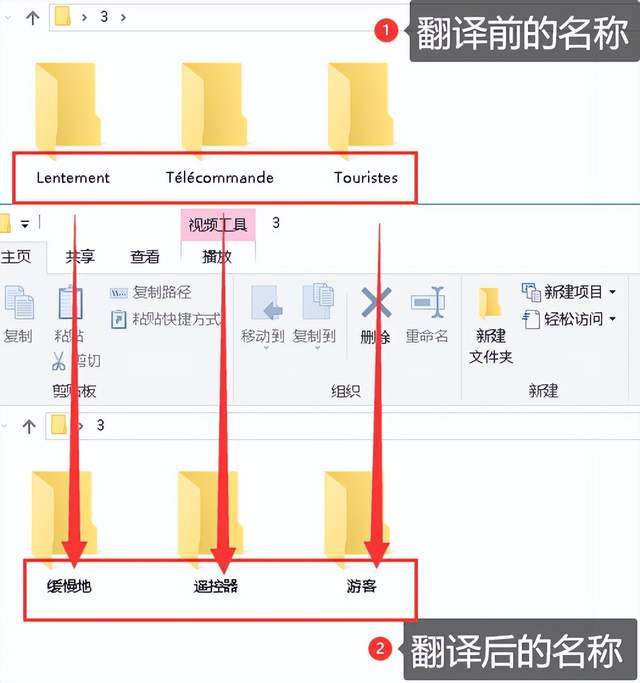 如何高效完成批量文档翻译?多语言工具推荐与实用技巧 第3张 如何高效完成批量文档翻译?多语言工具推荐与实用技巧 第3张