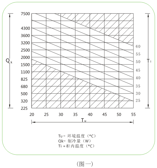 平流式冷凝器设计计算中,如何确定关键参数与传热效率的优化方法? 第1张 平流式冷凝器设计计算中,如何确定关键参数与传热效率的优化方法? 第1张