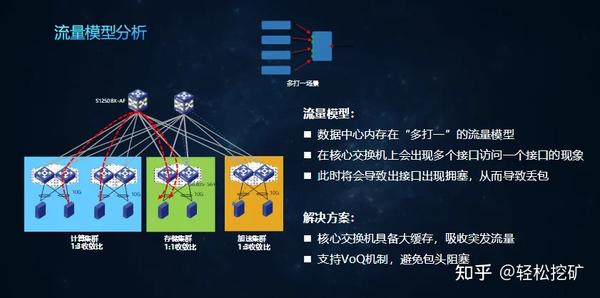 平湖ipfs云算力操作系统是什么?它的云算力技术优势和应用场景是什么? 第3张 平湖ipfs云算力操作系统是什么?它的云算力技术优势和应用场景是什么? 第3张