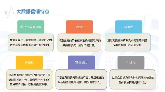 平衡型大数据分析模式如何平衡数据隐私与业务效率的矛盾? 第3张 平衡型大数据分析模式如何平衡数据隐私与业务效率的矛盾? 第3张