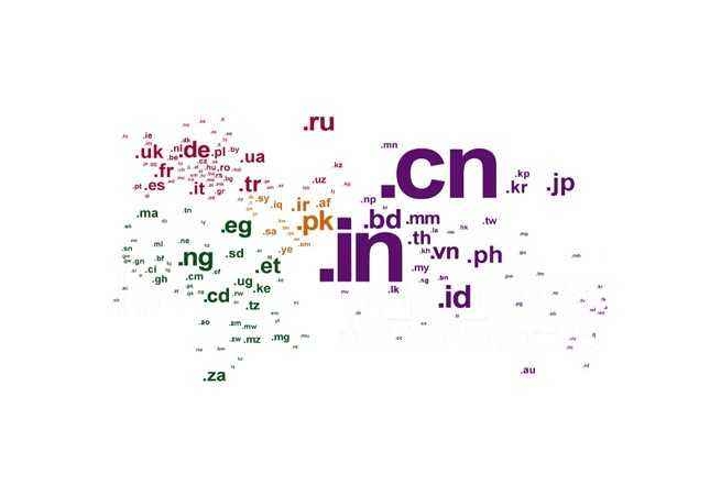 in域名co域名哪个好,in域名和co域名区别 第1张 in域名co域名哪个好,in域名和co域名区别 第1张