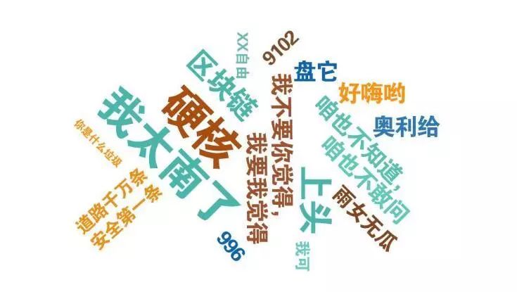 get网络用语?这些高频热词你get了吗? 第1张 get网络用语?这些高频热词你get了吗? 第1张