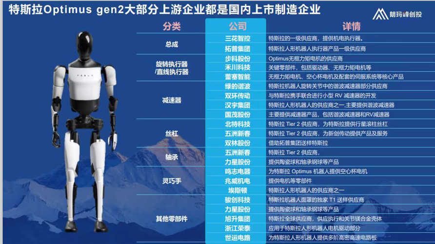 gomer机器人是什么?它的功能、优势和使用方法有哪些? 第1张 gomer机器人是什么?它的功能、优势和使用方法有哪些? 第1张