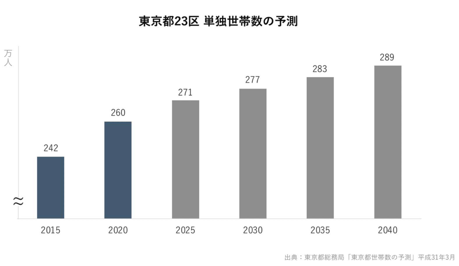 服务器日本东京为何如此热门?其背后优势与挑战是什么? 第3张 服务器日本东京为何如此热门?其背后优势与挑战是什么? 第3张
