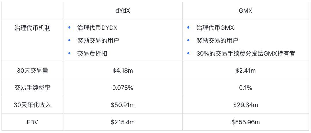 gd域名转入费用多少？详细费用解析与操作指南