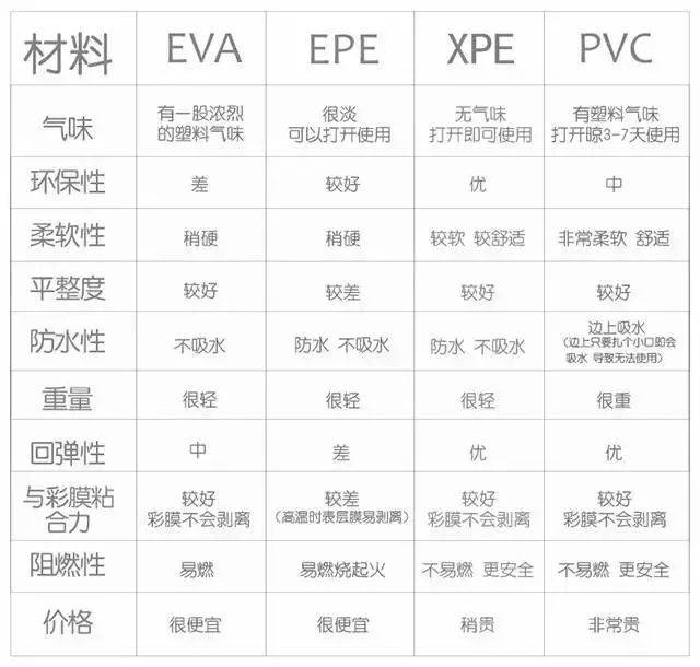 阜阳市VPS报价为何差异大?如何选择性价比高的VPS服务? 第2张 阜阳市VPS报价为何差异大?如何选择性价比高的VPS服务? 第2张
