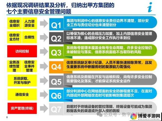 防护规则组如何制定和优化?探讨高效防护策略的关键问题 第1张 防护规则组如何制定和优化?探讨高效防护策略的关键问题 第1张