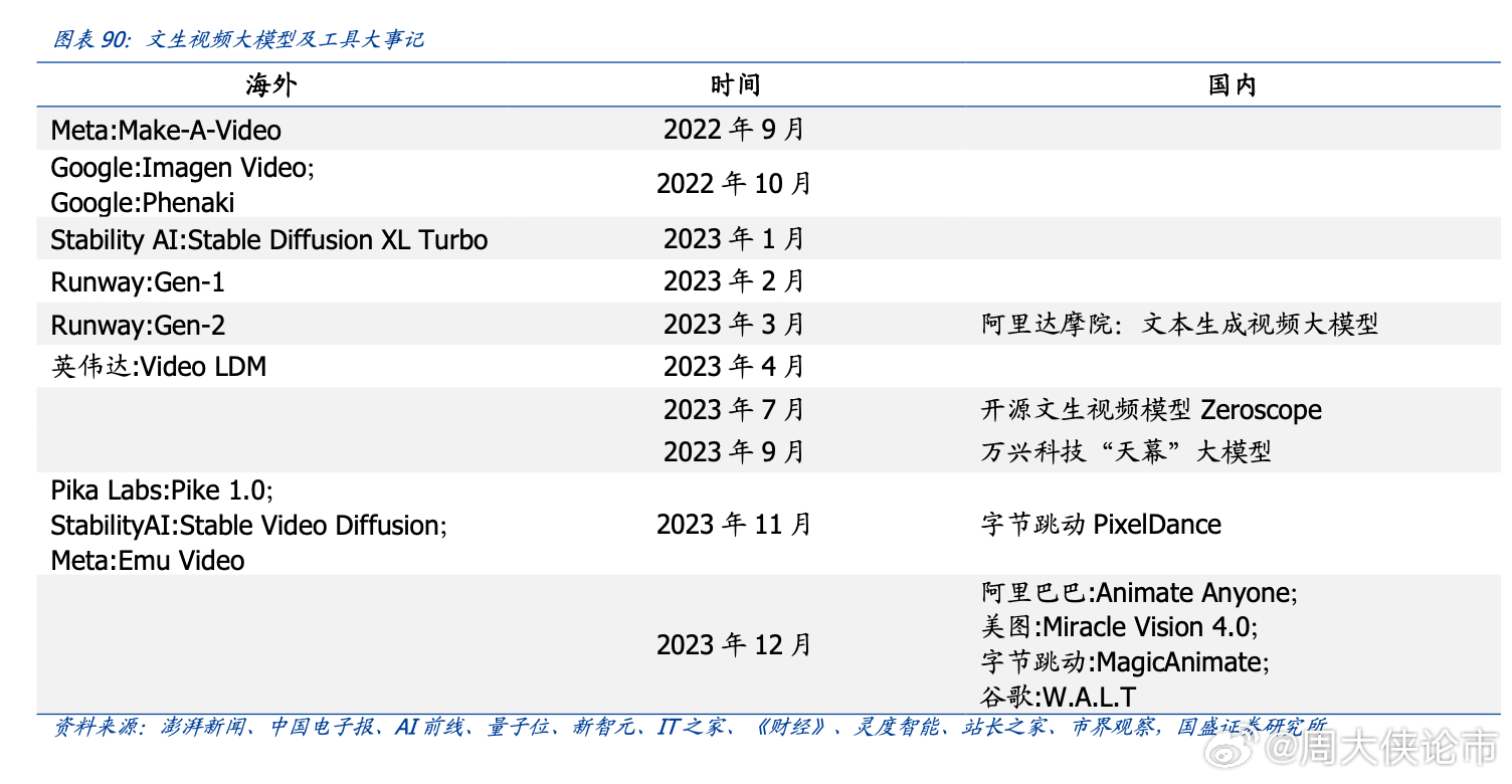 互动场景程序开发吧,互动场景程序开发多少钱 第1张 互动场景程序开发吧,互动场景程序开发多少钱 第1张