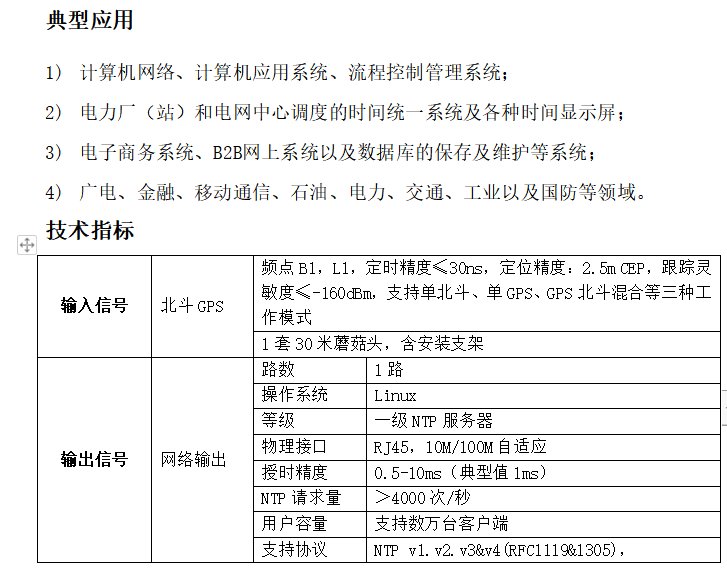 如何找到GPS授时服务器地址?相关地址及查询方法 第3张 如何找到GPS授时服务器地址?相关地址及查询方法 第3张