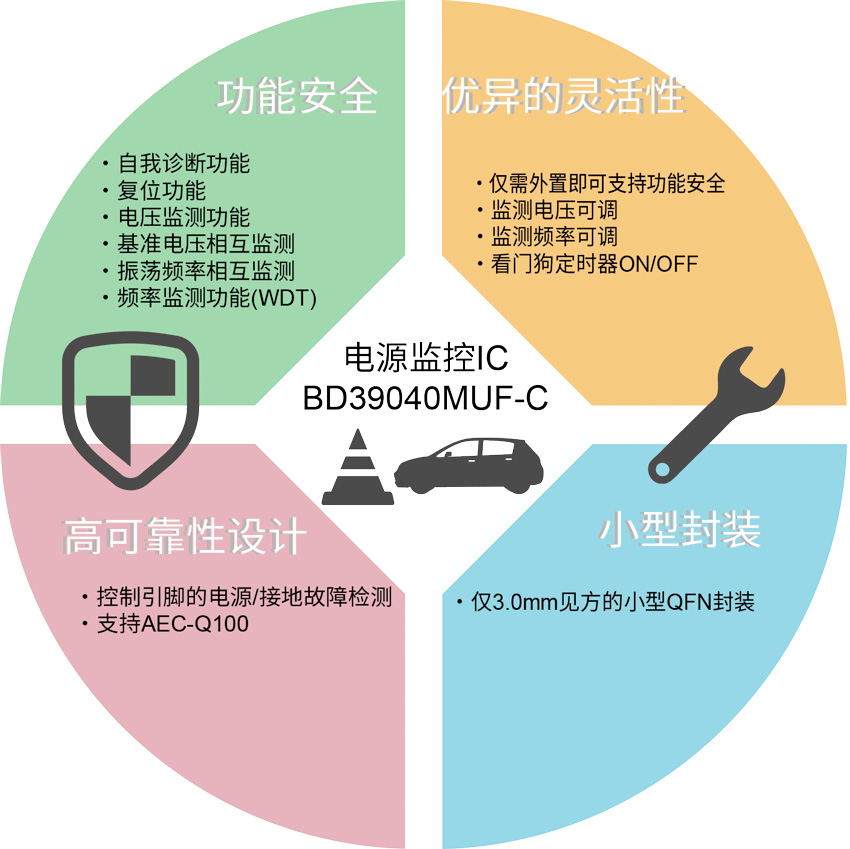 防护系统怎么样?深度评测揭秘其性能与可靠性之谜 第3张 防护系统怎么样?深度评测揭秘其性能与可靠性之谜 第3张