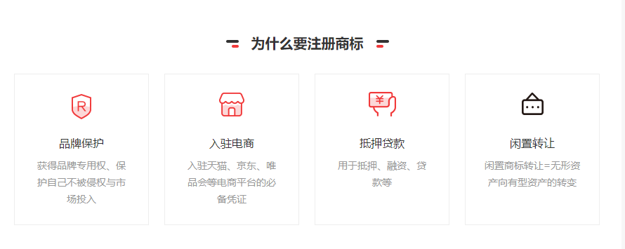阜阳商标检索,如何高效查询与注册?30字长尾疑问标题 第2张 阜阳商标检索,如何高效查询与注册?30字长尾疑问标题 第2张
