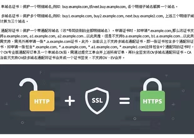 GitHub绑定一级域名后无法访问,如何排查SSL证书配置错误? 第1张 GitHub绑定一级域名后无法访问,如何排查SSL证书配置错误? 第1张