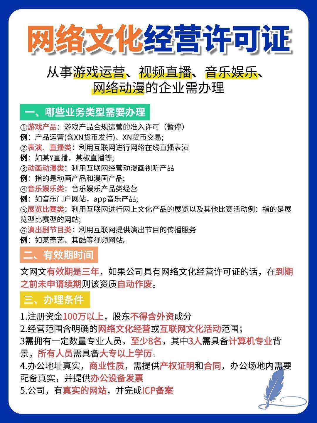 阜阳网络文化经营许可证究竟有何具体要求与标准? 第2张 阜阳网络文化经营许可证究竟有何具体要求与标准? 第2张