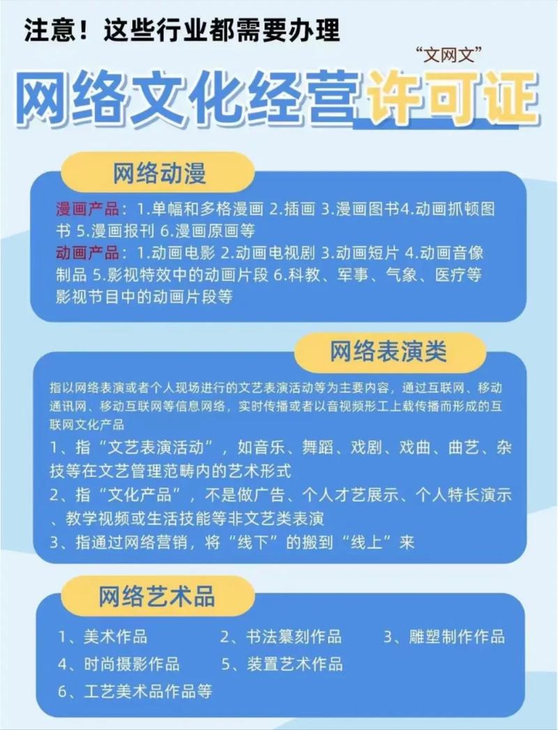 阜阳网络文化经营许可证究竟有何具体要求与标准? 第3张 阜阳网络文化经营许可证究竟有何具体要求与标准? 第3张