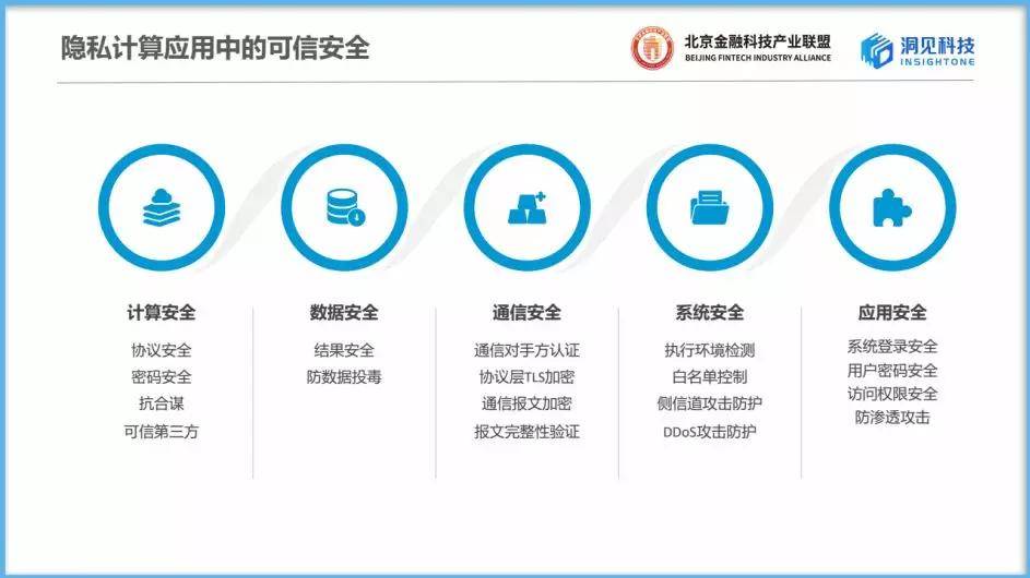 防护系统究竟效果如何?用户体验评价如何?实用性如何显现? 第1张 防护系统究竟效果如何?用户体验评价如何?实用性如何显现? 第1张