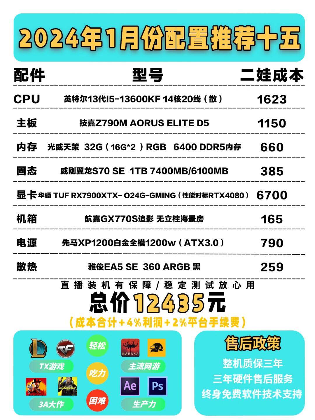 现在什么电脑配置,2024年主流电脑配置推荐 第2张 现在什么电脑配置,2024年主流电脑配置推荐 第2张