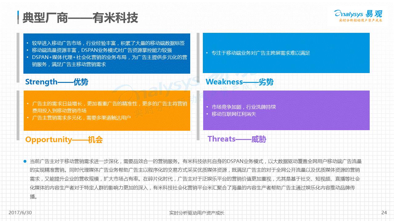 pro域名的前景如何?未来发展趋势与市场价值分析 第2张 pro域名的前景如何?未来发展趋势与市场价值分析 第2张