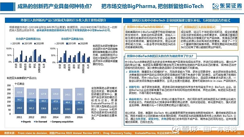 pro域名的前景如何？未来发展趋势与市场价值分析
