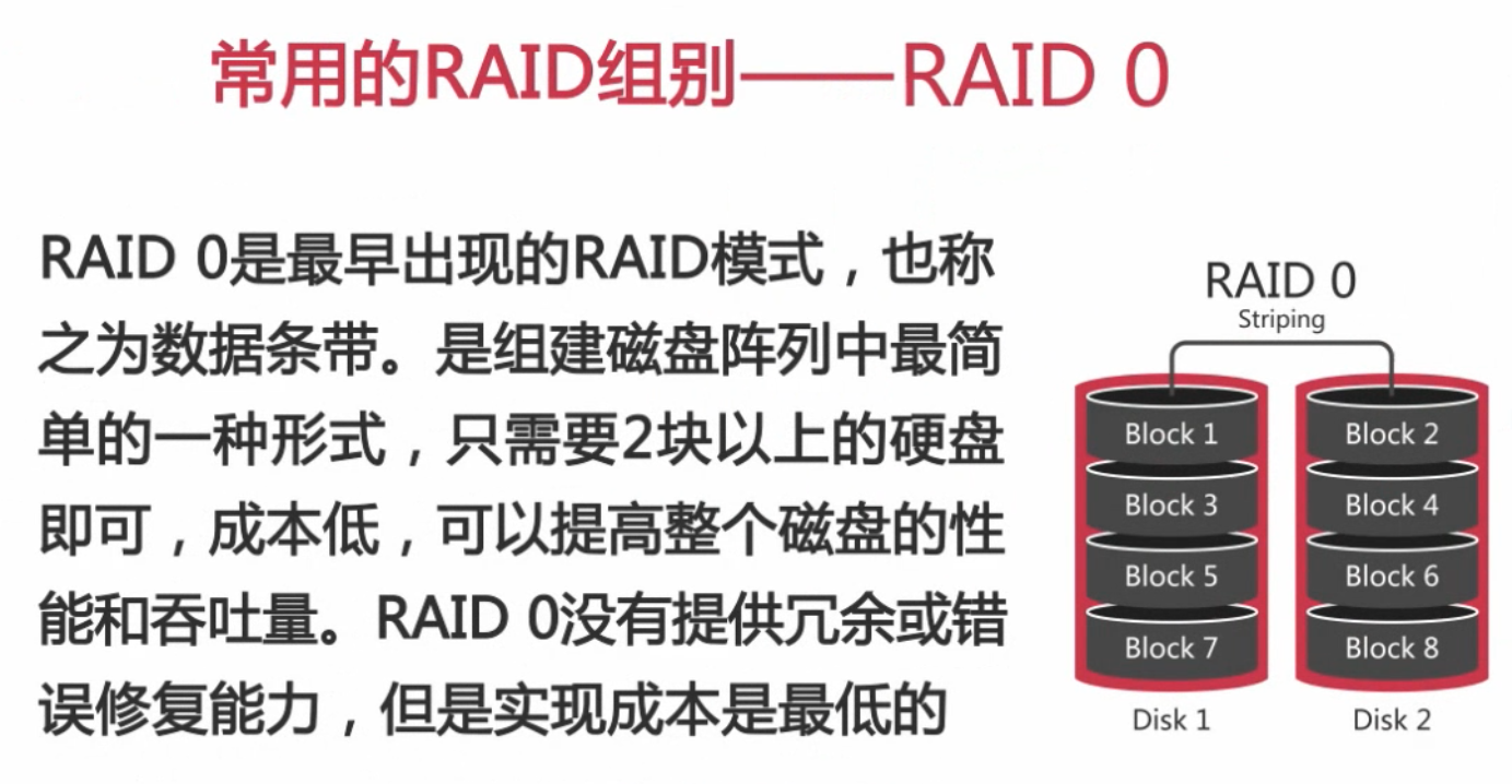 服务器新建RAID,哪种RAID级别最适合我的需求?有何性能与风险考量? 第2张 服务器新建RAID,哪种RAID级别最适合我的需求?有何性能与风险考量? 第2张