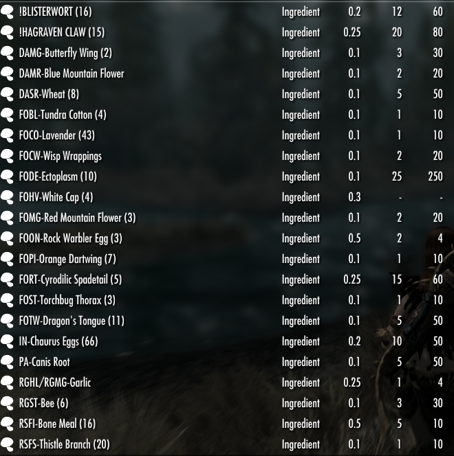 上古卷轴mod怎么配置?上古卷轴mod配置教程 第3张 上古卷轴mod怎么配置?上古卷轴mod配置教程 第3张