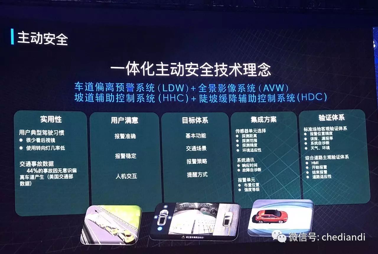 为何防护系统价格差异大?揭秘不同配置与性能背后的真相? 第2张 为何防护系统价格差异大?揭秘不同配置与性能背后的真相? 第2张