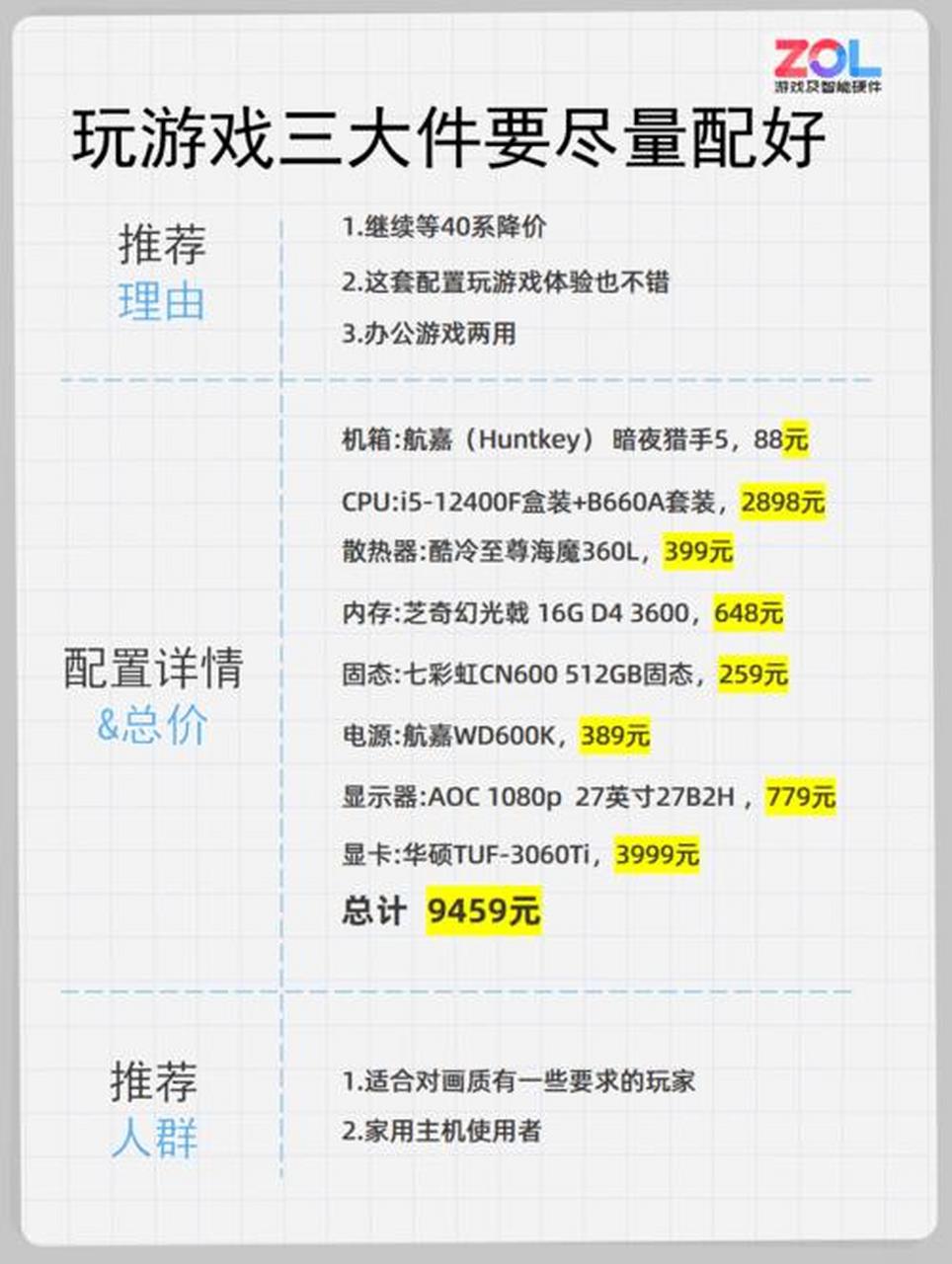 较好的电脑配置，较好的电脑配置多少钱