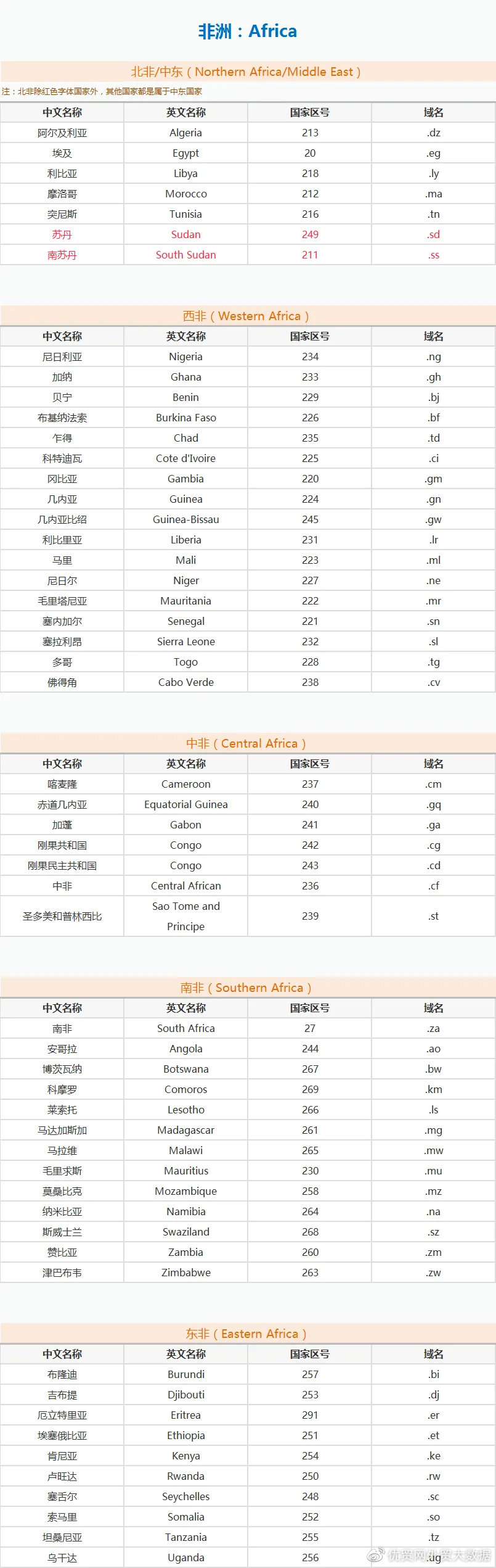 gr域名对应的国家具体是哪个?全面解析gr域名所属的国家信息 第3张 gr域名对应的国家具体是哪个?全面解析gr域名所属的国家信息 第3张