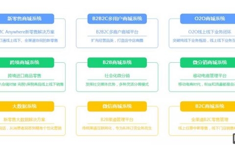 贵阳分销商城开发,做分销商城开发要多少钱 第1张 贵阳分销商城开发,做分销商城开发要多少钱 第1张