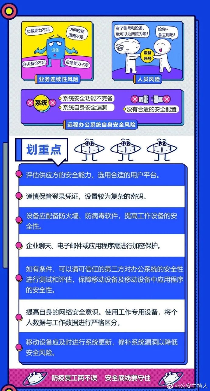 防护瞬秒如何确保瞬秒活动中的防护措施到位,防止网络安全风险? 第3张 防护瞬秒如何确保瞬秒活动中的防护措施到位,防止网络安全风险? 第3张